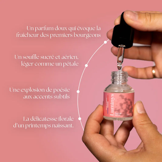 Parfum bougie - Fleur de cerisier