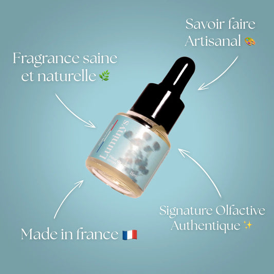 Parfum bougie - Fleur de coton